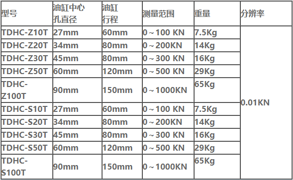 1651669701193805.png QQ截圖20220504210803.png